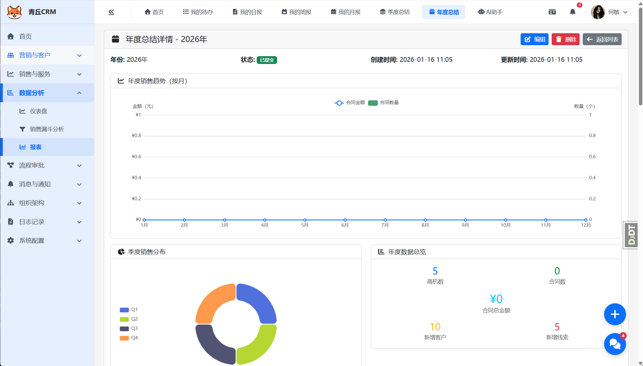 青丘客户关系管理系统